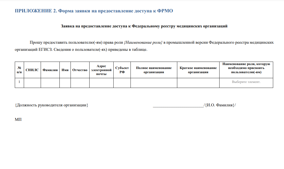 Фрмо федеральный регистр медицинских организаций