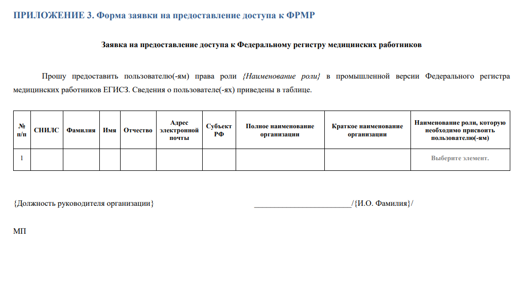 Регистр медицинских работников аккредитация