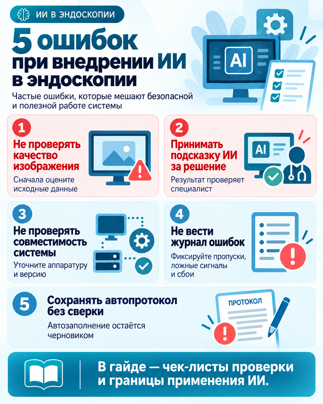 Ошибки и проверки по теме «ИИ в эндоскопии»