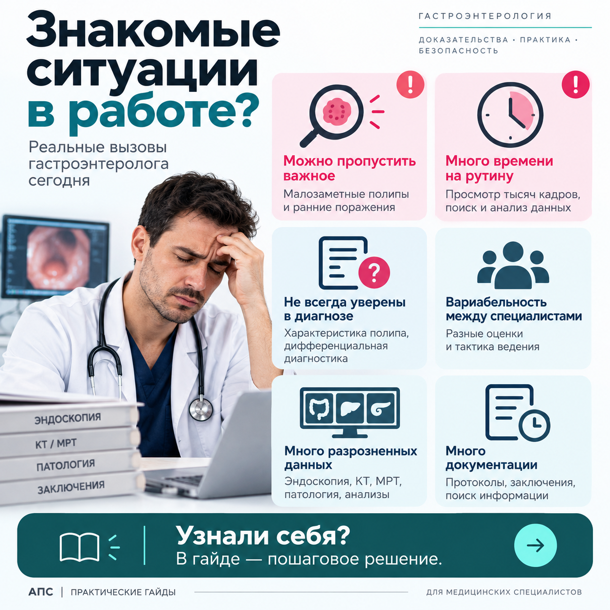 Обзор рабочих ситуаций по теме «ИИ в гастроэнтерологии»