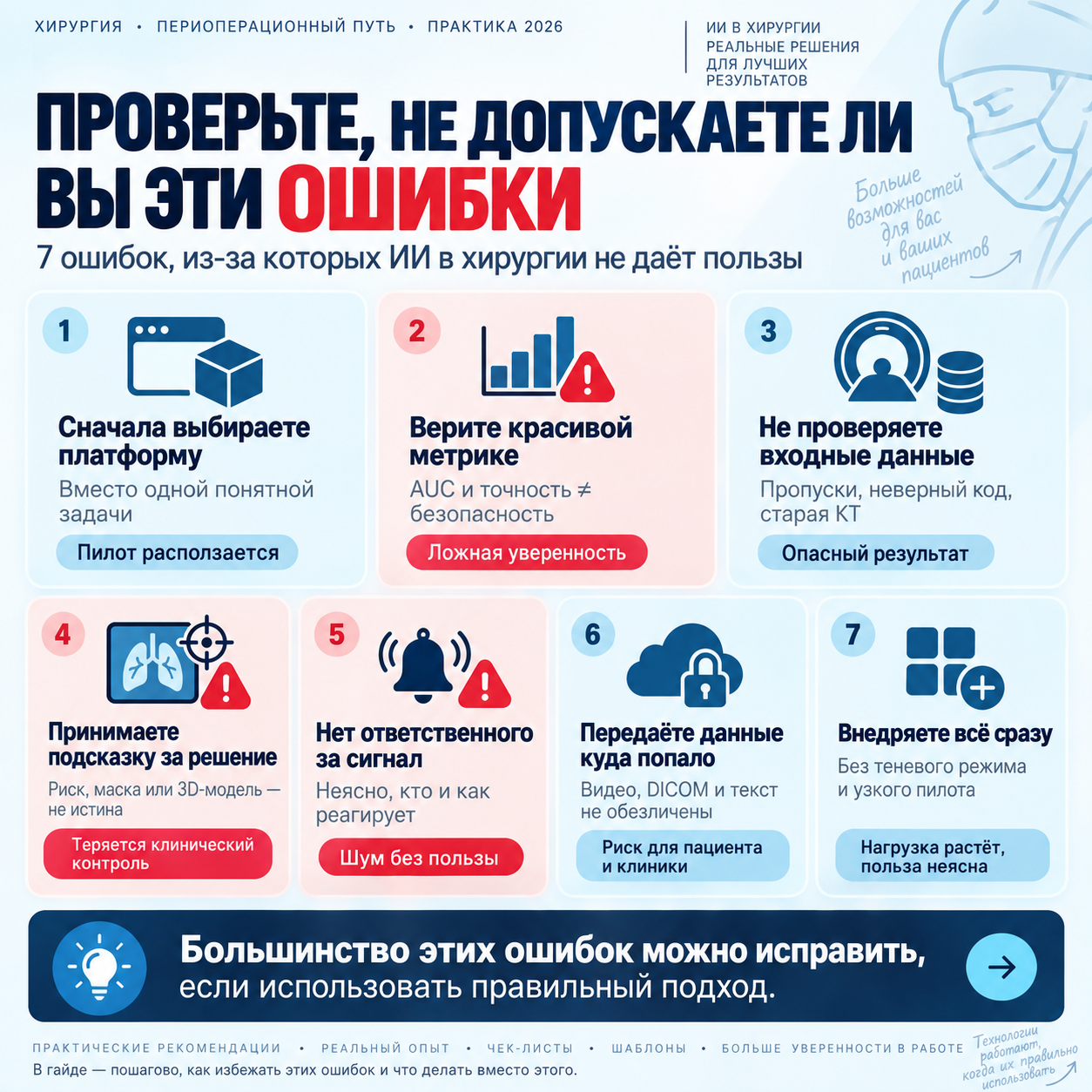 Ошибки и проверки по теме «ИИ в хирургии»