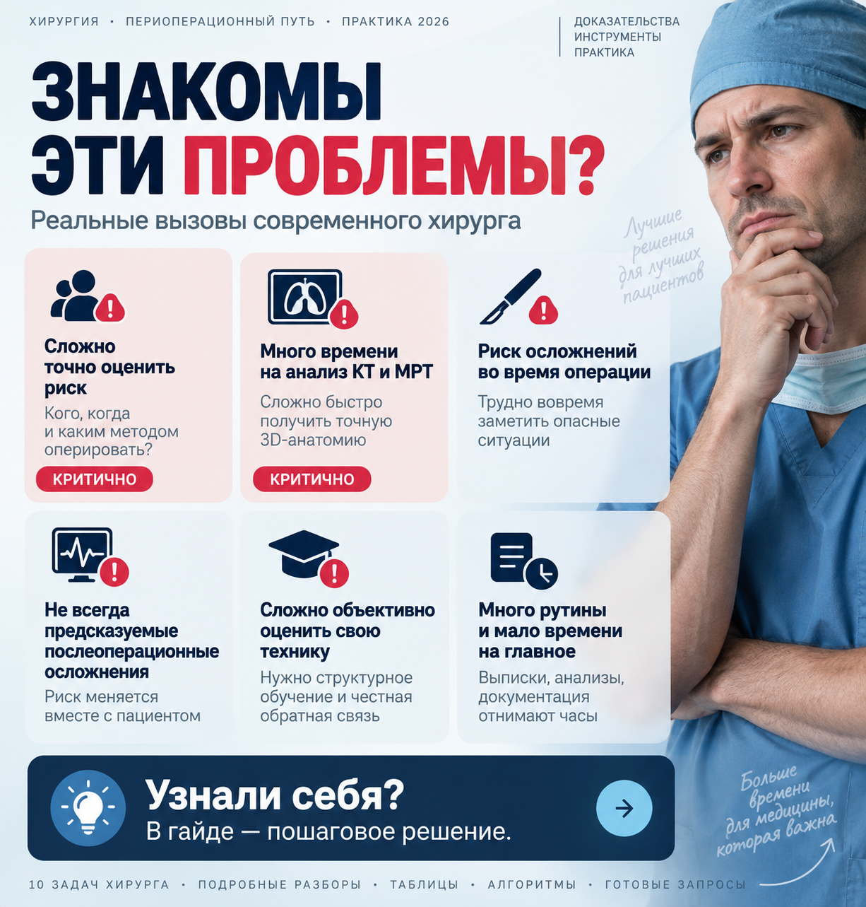 Обзор рабочих ситуаций по теме «ИИ в хирургии»