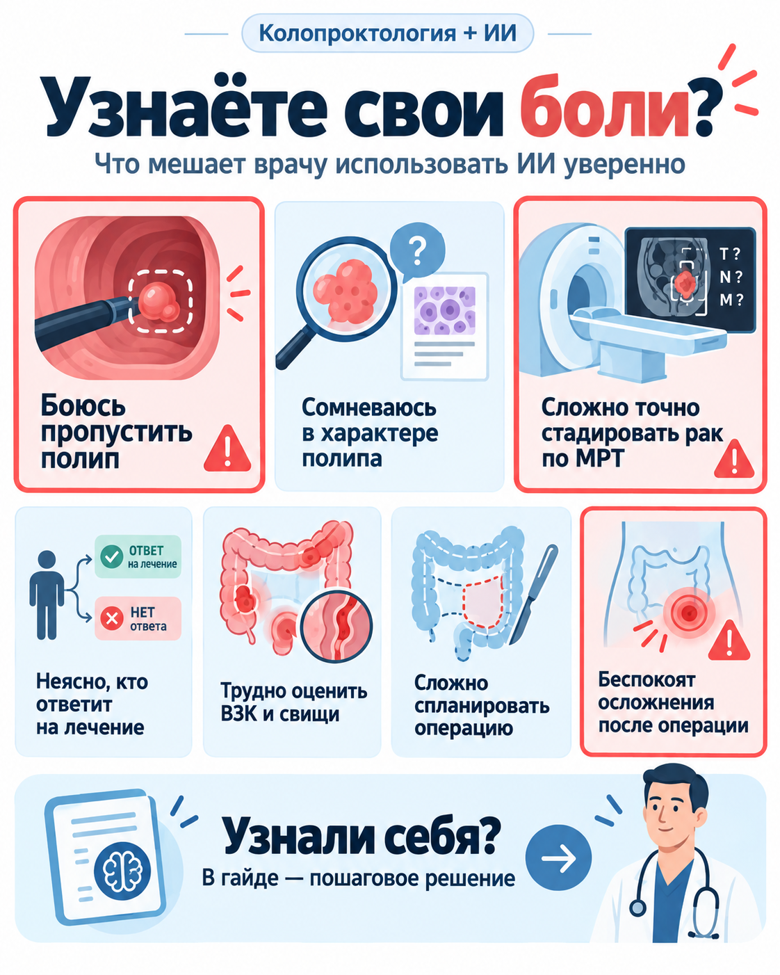 Обзор рабочих ситуаций по теме «ИИ в колопроктологии»