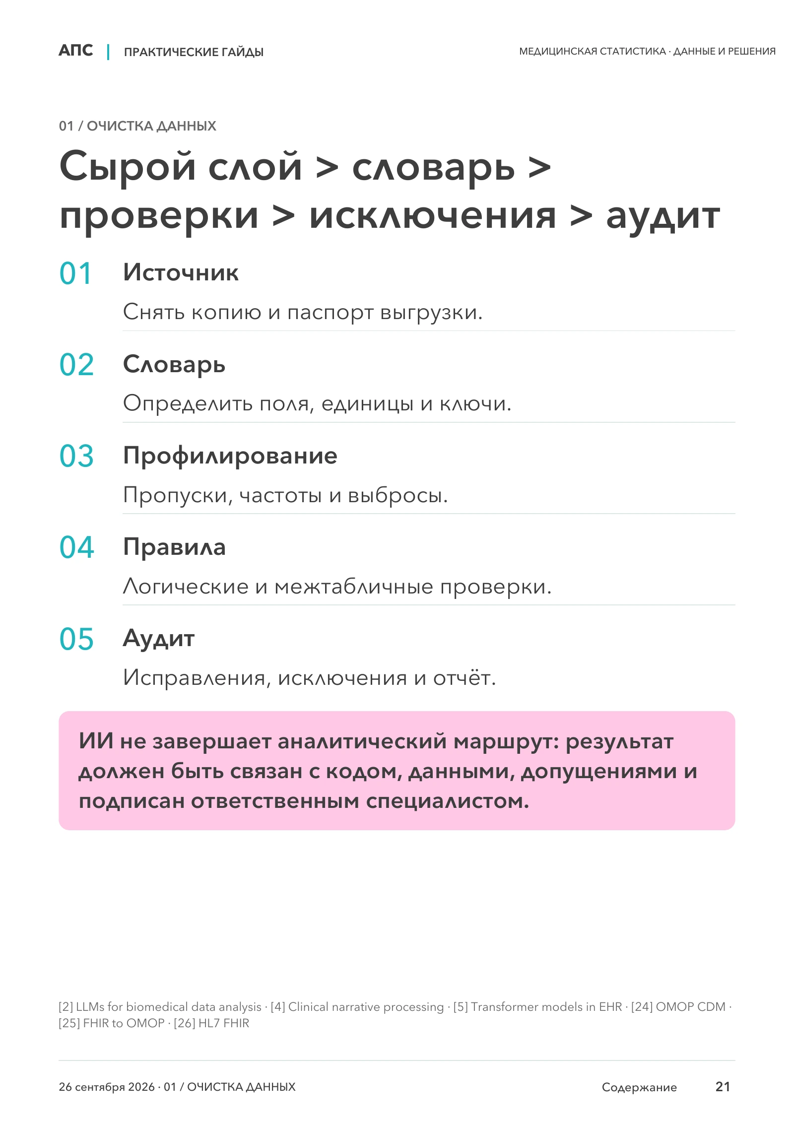 Сырой слой > словарь > проверки > исключения > аудит — страница 21