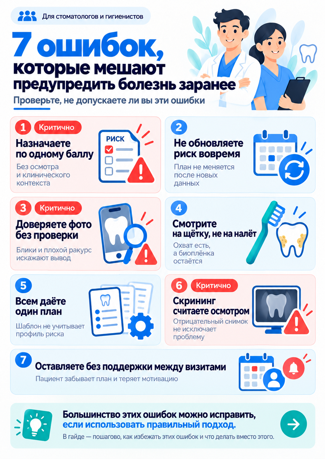 Ошибки и проверки по теме «ИИ в профилактической стоматологии»