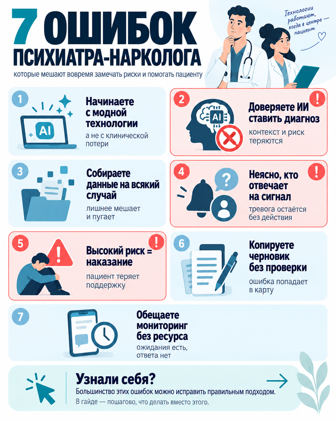 Ошибки и проверки по теме «ИИ в психиатрии и наркологии»