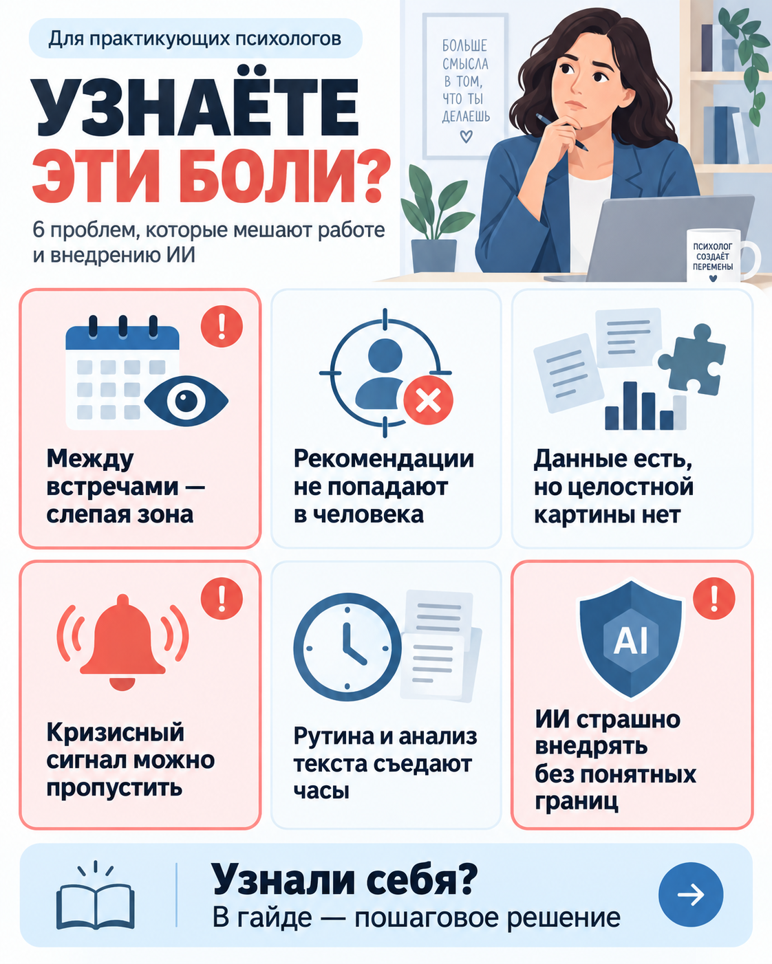 Обзор рабочих ситуаций по теме «ИИ в психологии»
