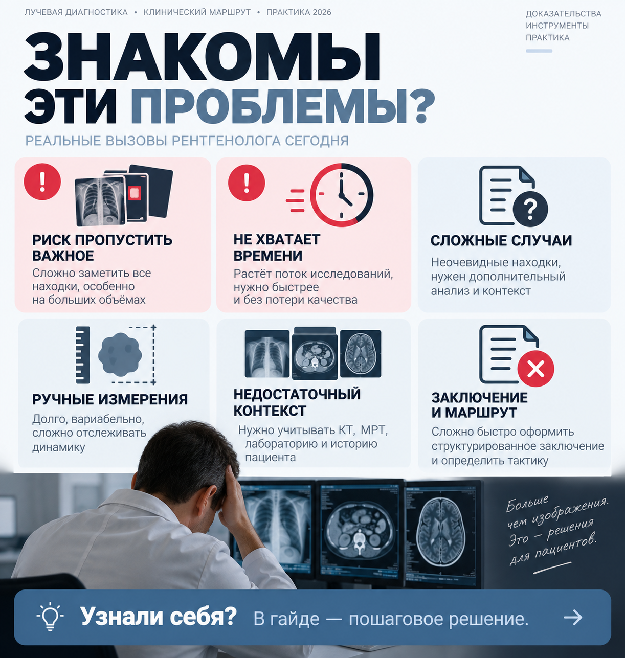 Обзор рабочих ситуаций по теме «ИИ в рентгенологии»