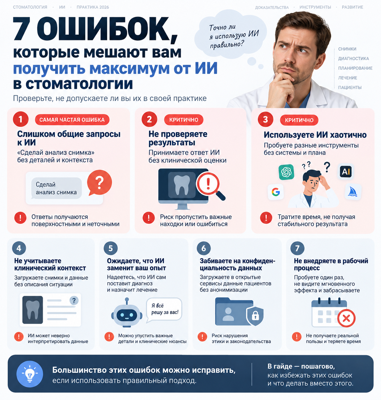Ошибки и проверки по теме «ИИ в стоматологии»