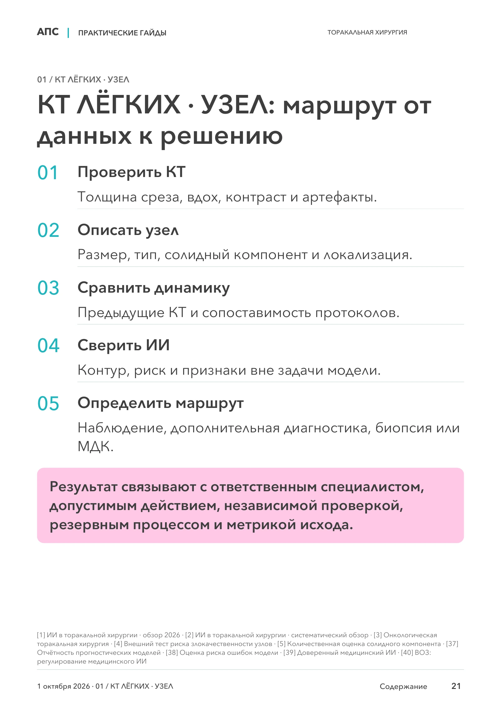 КТ ЛЁГКИХ · УЗЕЛ: маршрут от данных к решению — страница 21