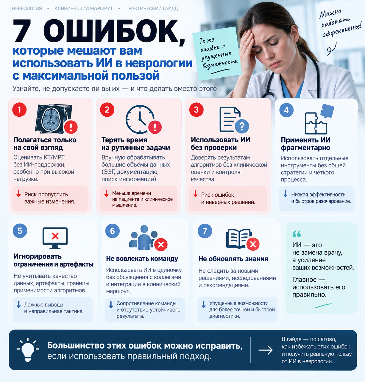 Ошибки и проверки по теме «ИИ в неврологии»
