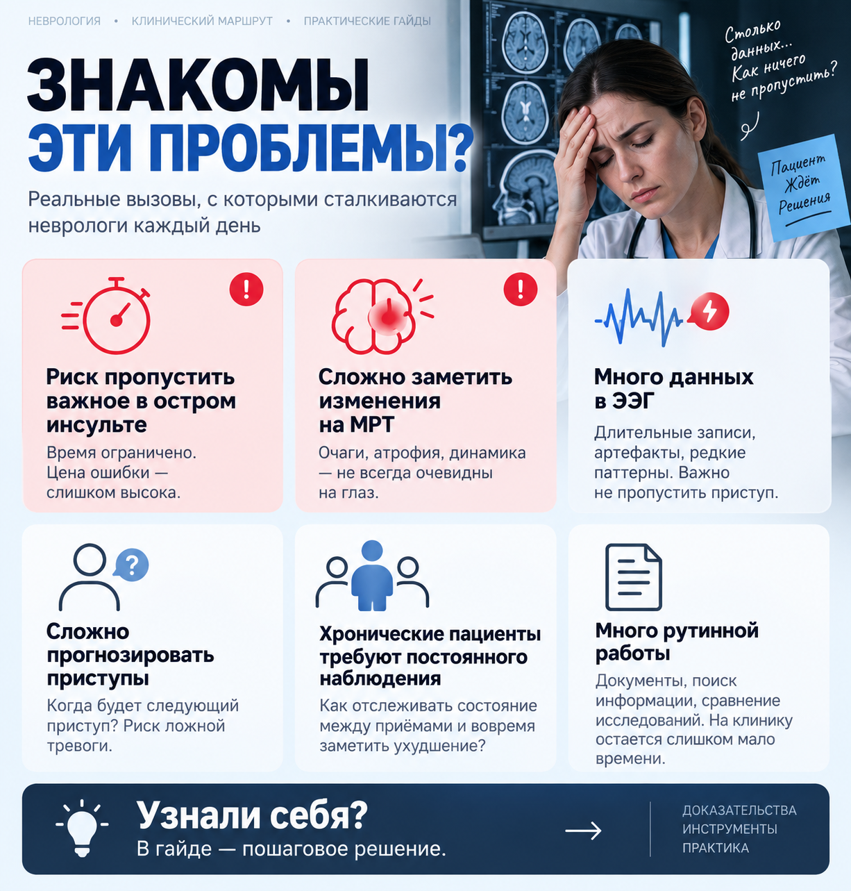 Обзор рабочих ситуаций по теме «ИИ в неврологии»
